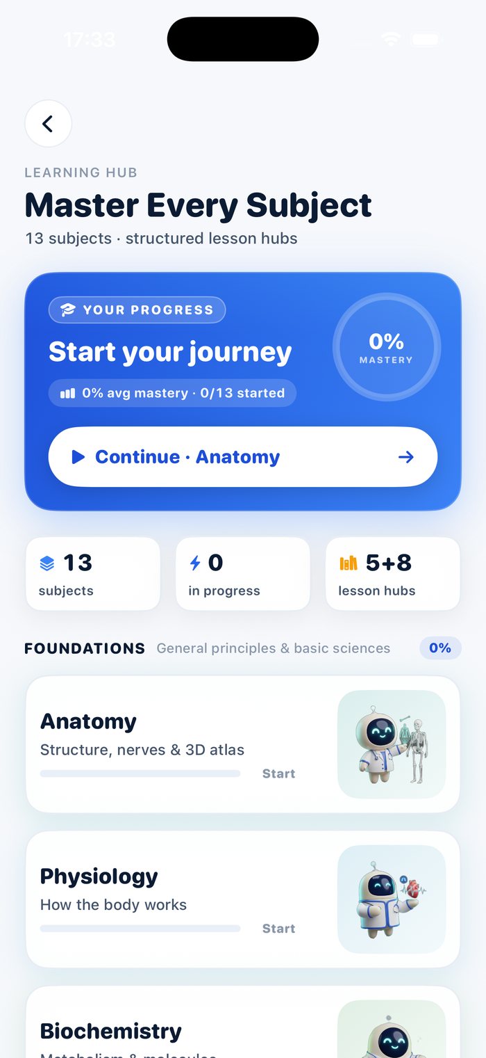 MediByte Learning Hub — Master Every Subject, with progress and subject cards